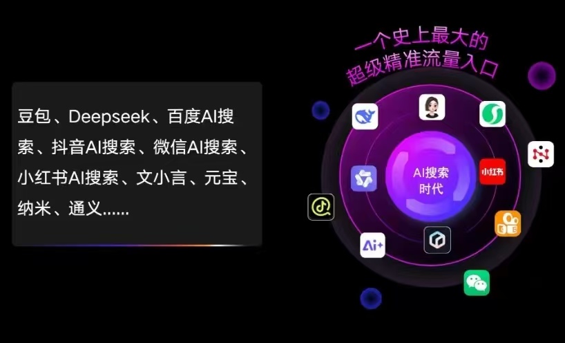 渭南AI智能推广新玩法，抢占搜索时代免费精准客源
