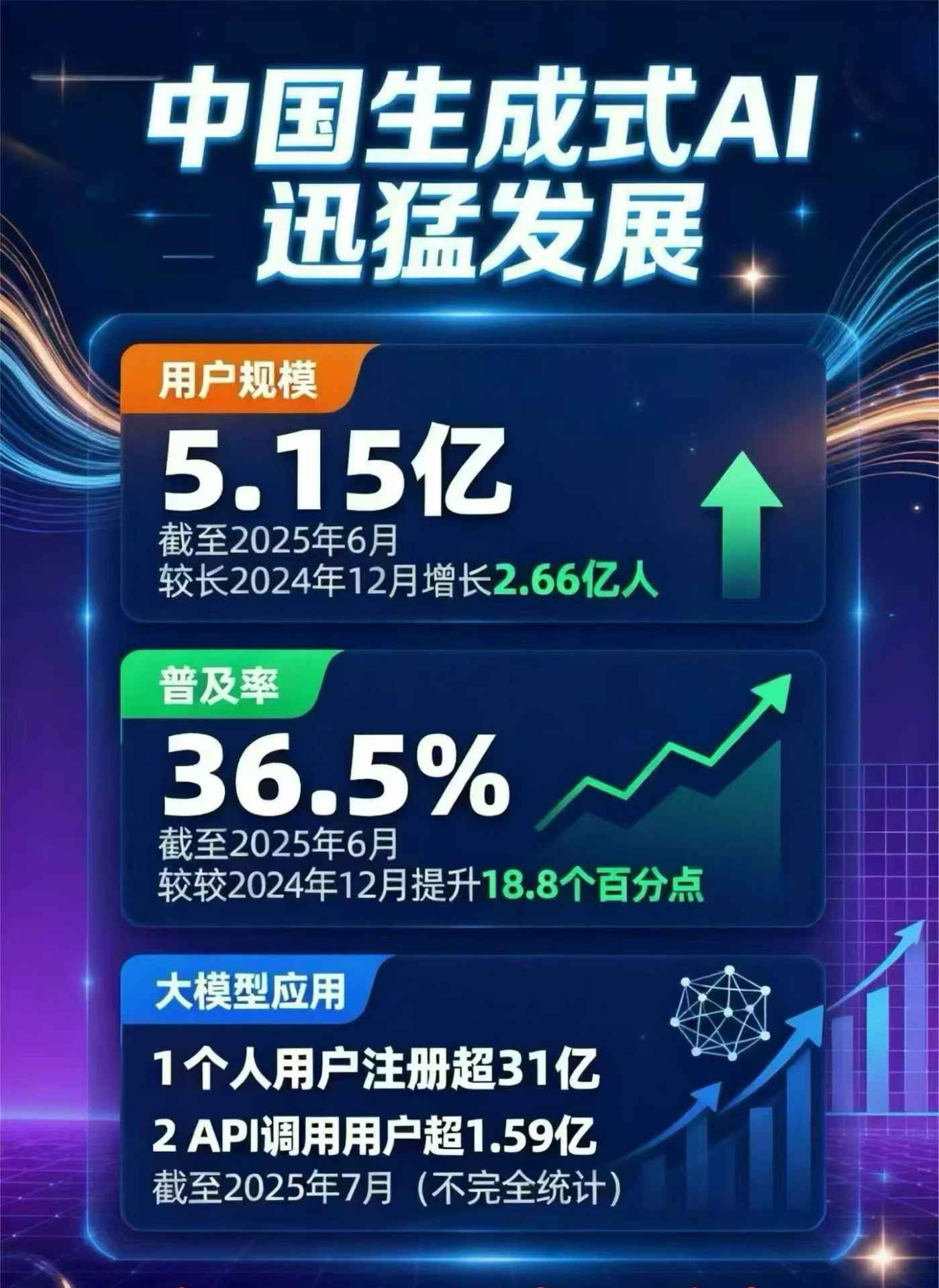 渭南豆包GEO优化是什么？内容创作核心逻辑解析
