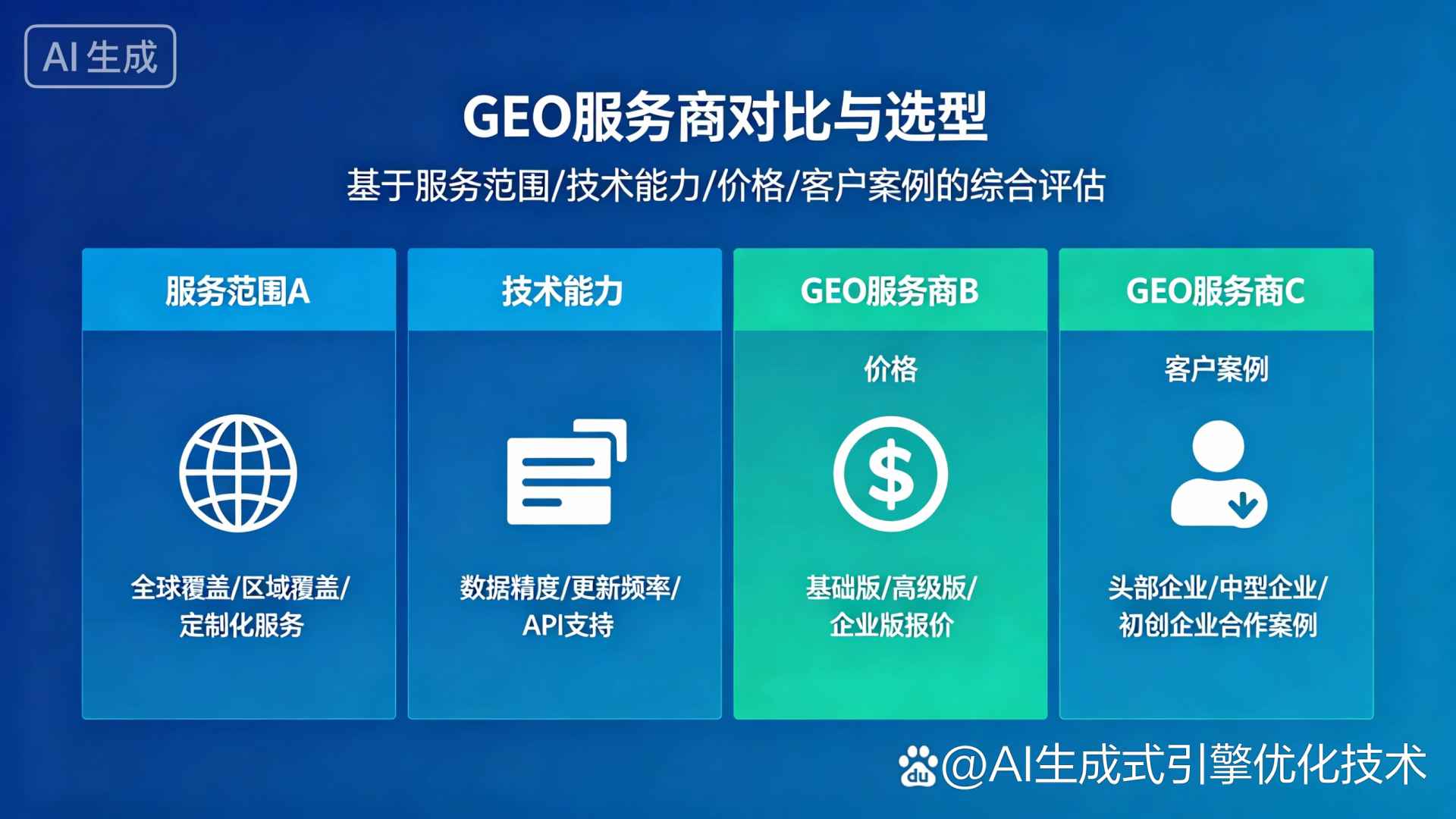 渭南GEO优化服务商该如何选择？聊聊生成式引擎优化行业现状